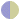bullet